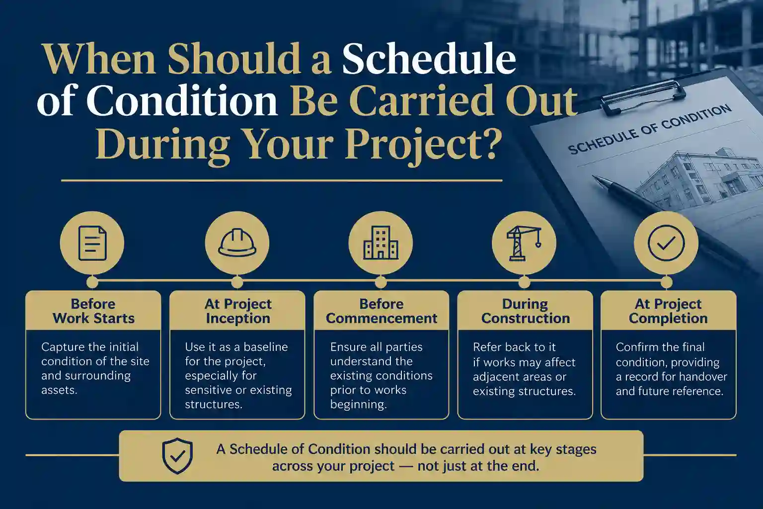 When Should a Schedule of Condition Be Carried Out During Your Project Raunds?